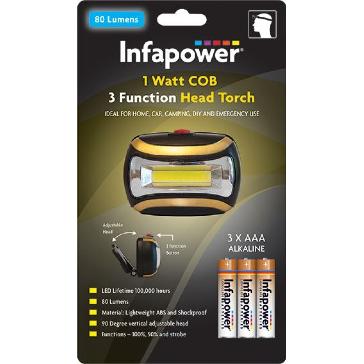 Infapower 1W COB 3 Function LED Head Torch